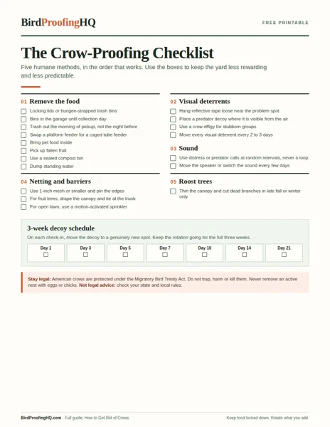 First page of The Crow-Proofing Checklist