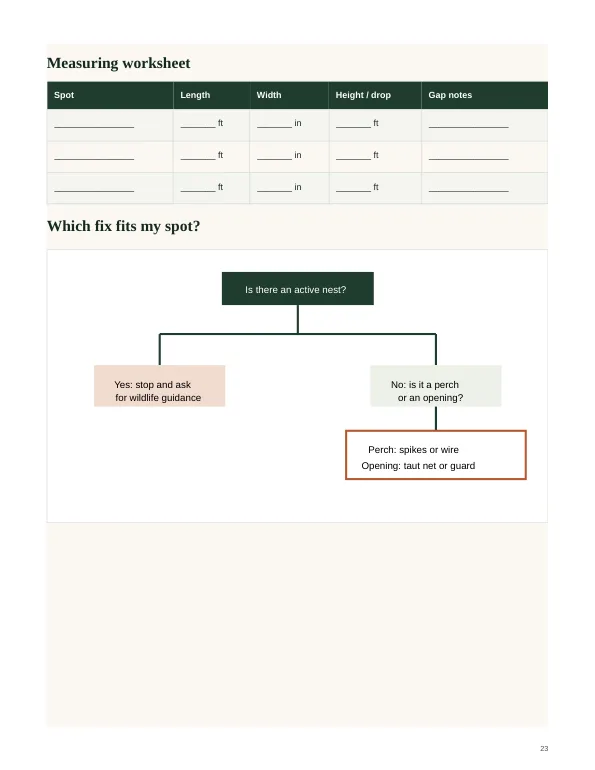 Quantity calculator page for spikes and netting